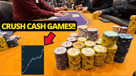low stakes poker strategy|crushing small stakes cash games.